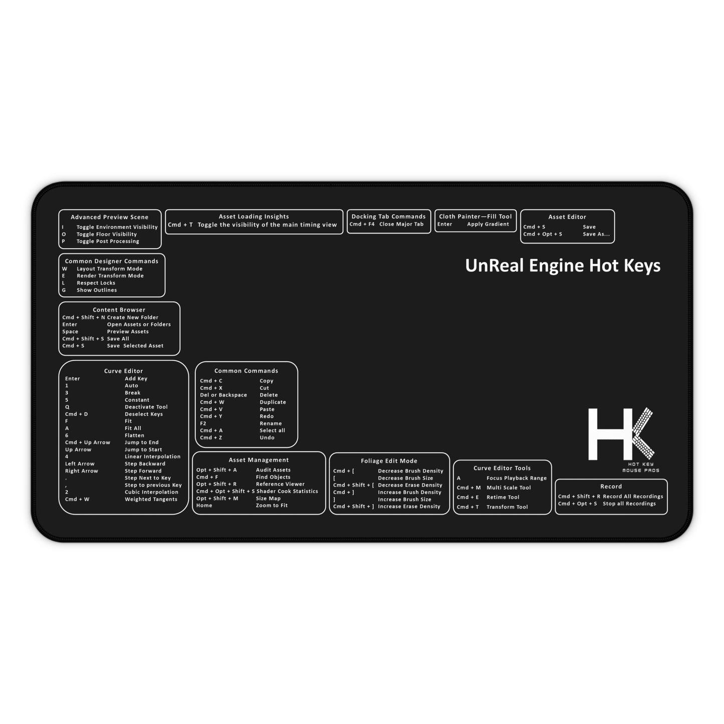 Mac Unreal Engine Hot Keys Mouse Pad Large