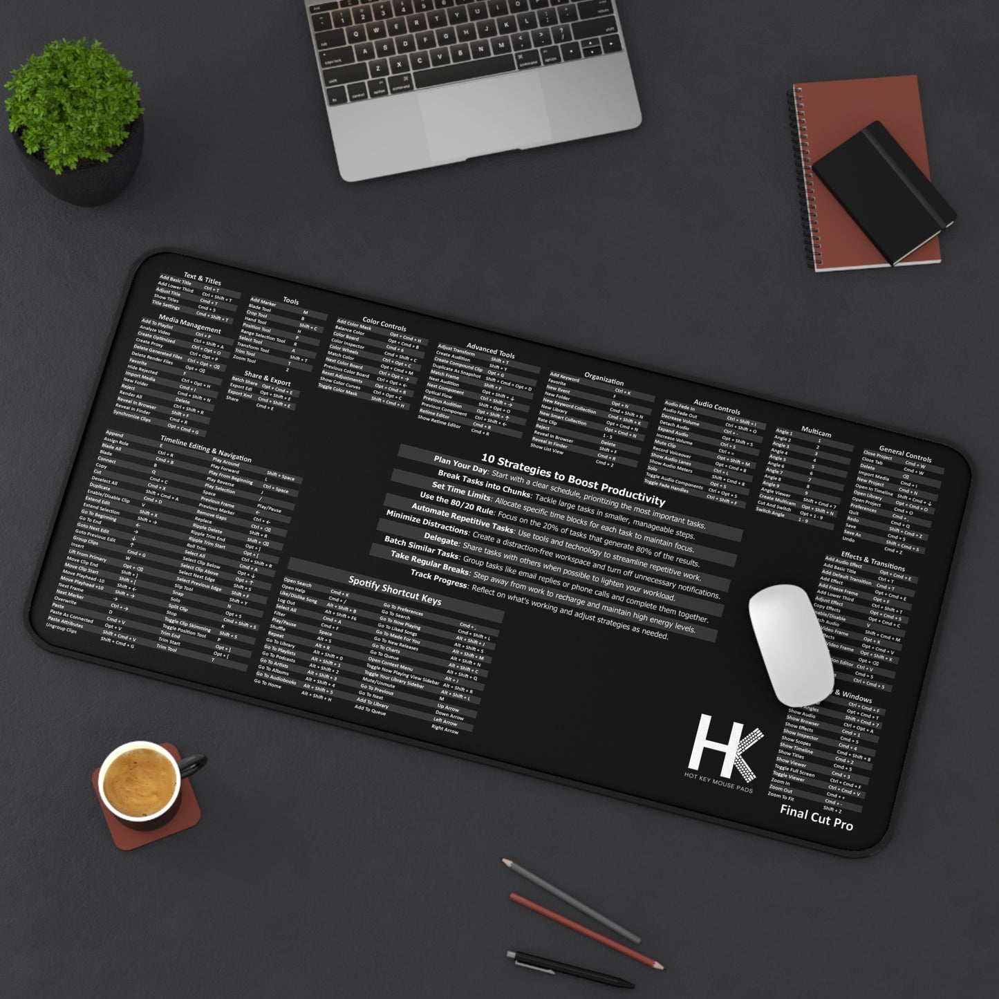 Final Cut Pro Hot Key Mouse Pad