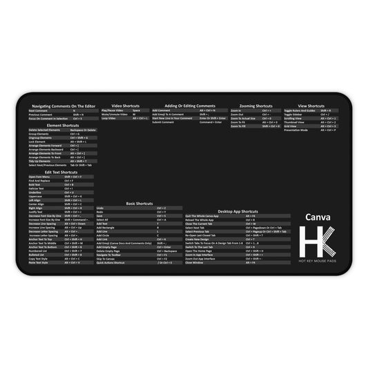Windows Canva Hot Key Mouse Pad