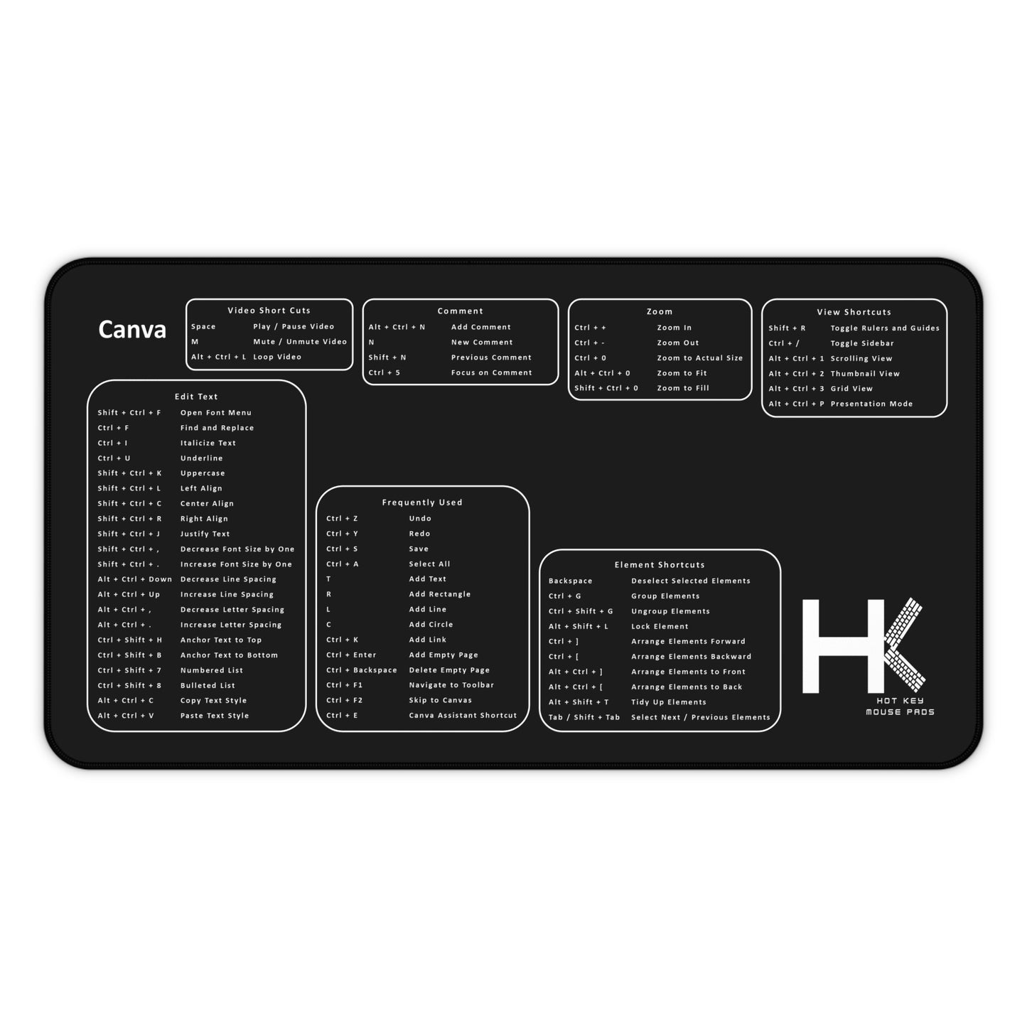 Windows Canva Hot Key Mouse Pad Large