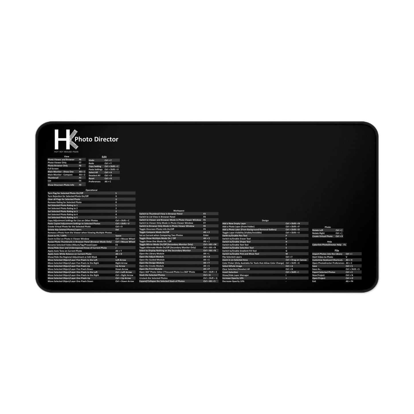 Windows Photo Director Hot Key Mouse Pad - Ultimate Shortcut Key Mouse Pad