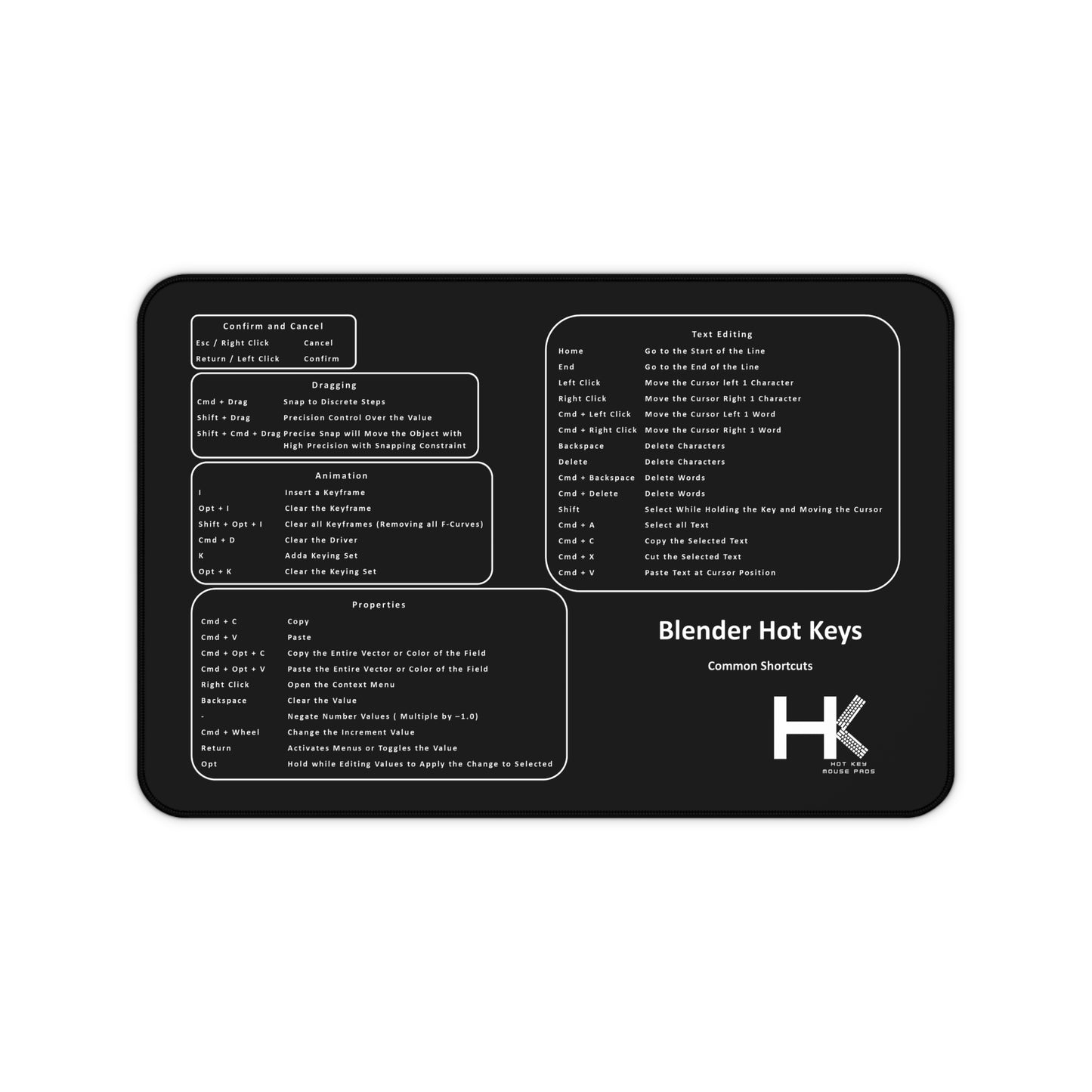 Mac Common Blender Hot Key Medium Mouse Pad