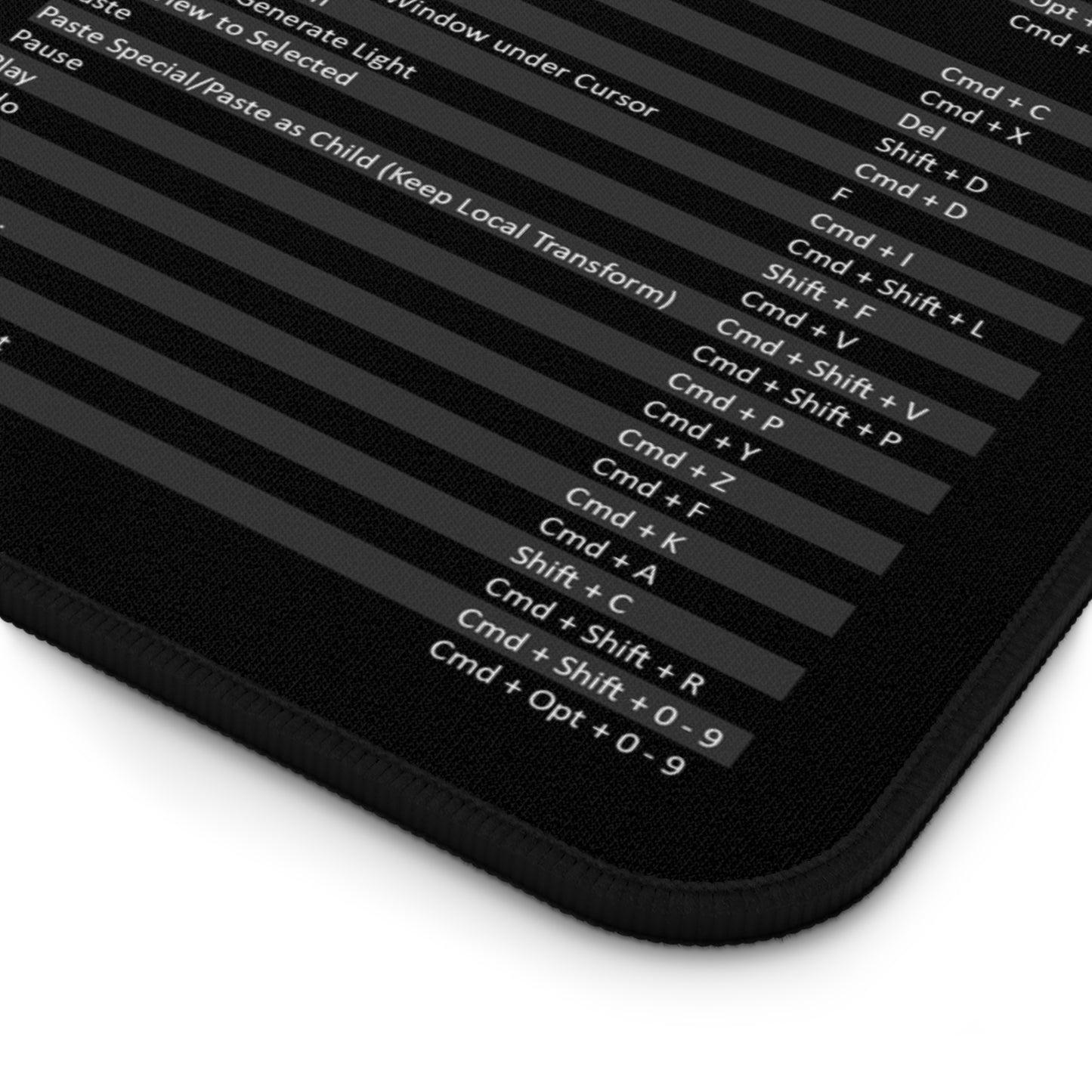 Mac Unity Hot Key Mouse Pad