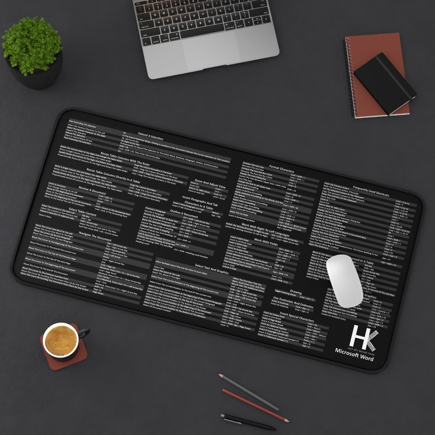 Mac Microsoft Word Hot Key Mouse Pad - Shortcut Key Mouse Pad – Office Desk Mat for Writers, Students & Professionals