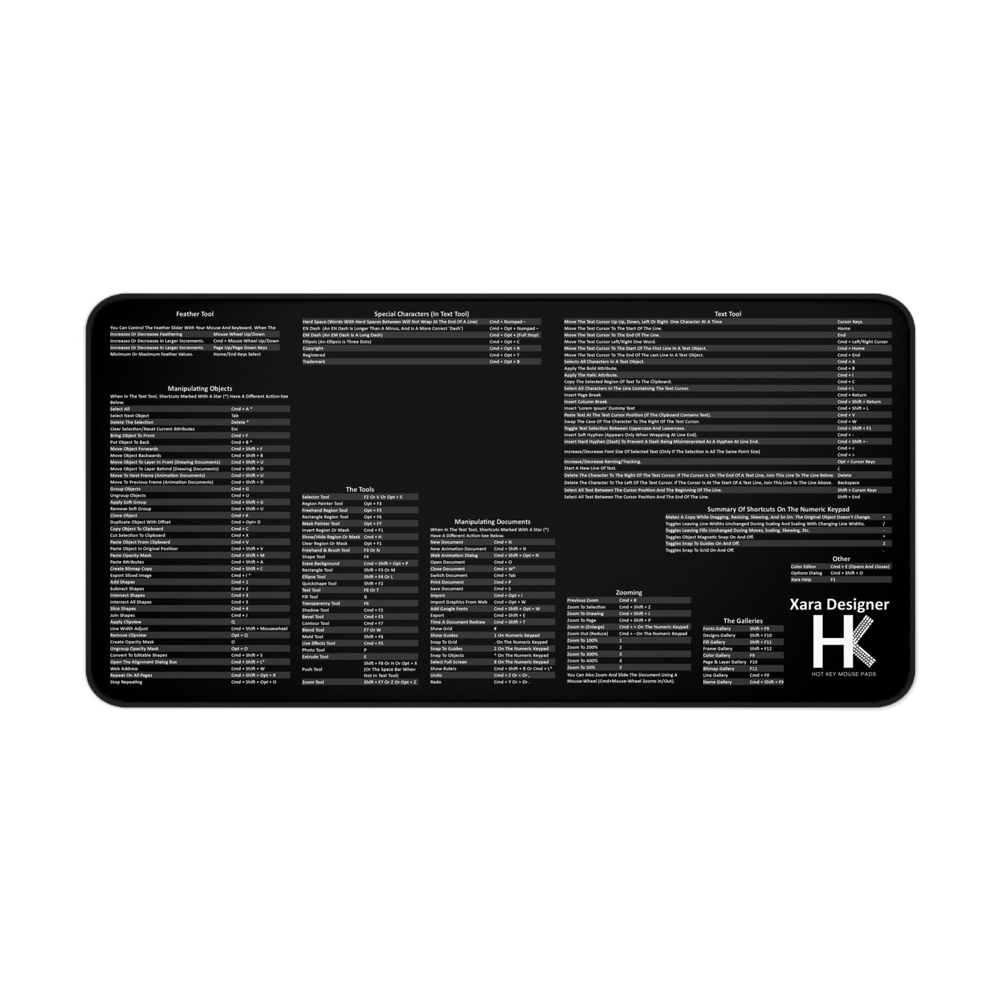 Xara Designer Mac Hot Key Mouse Pad