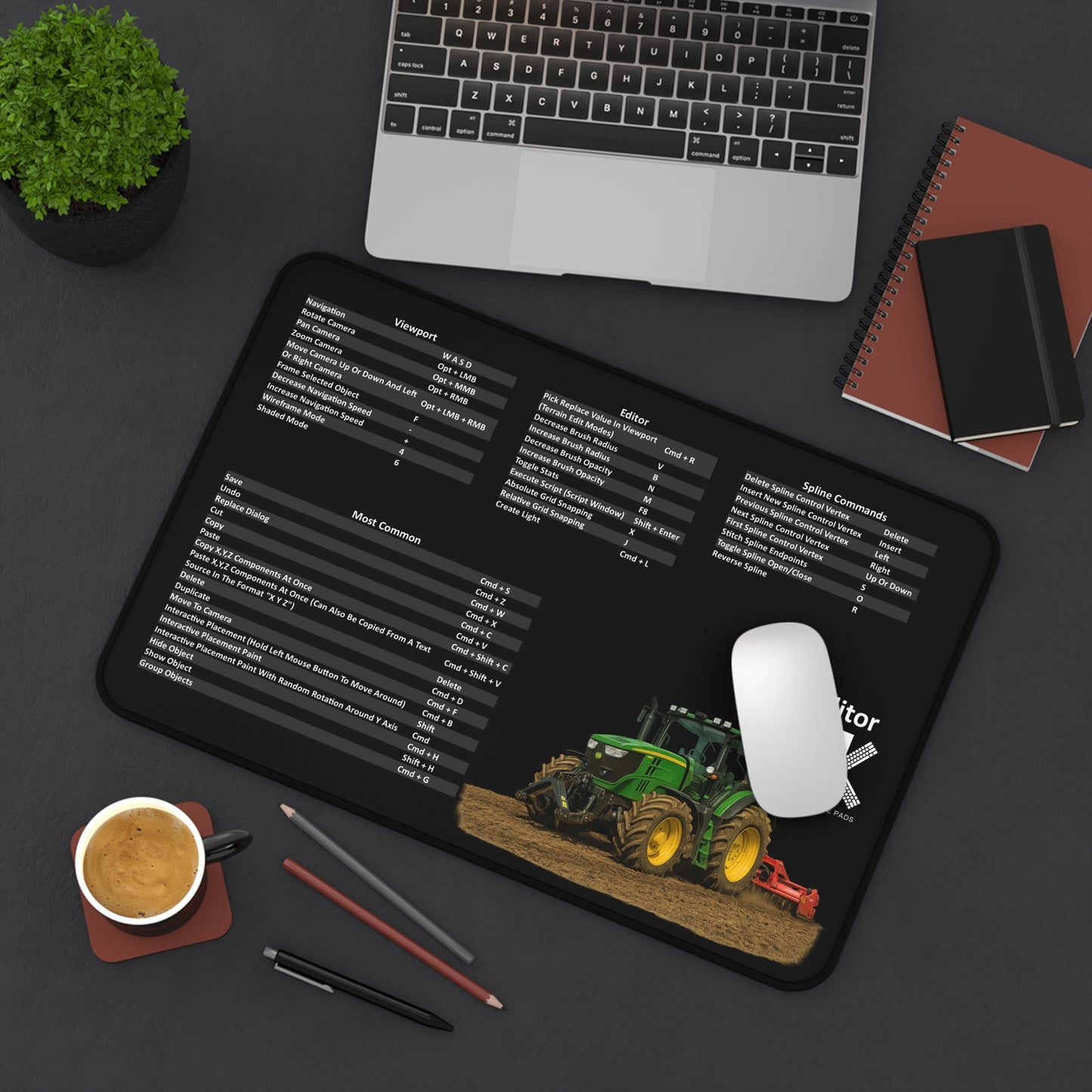 Mac Giants Editor Shortcut Key Mouse Pad — Tractor Keyboard Cheat Sheet