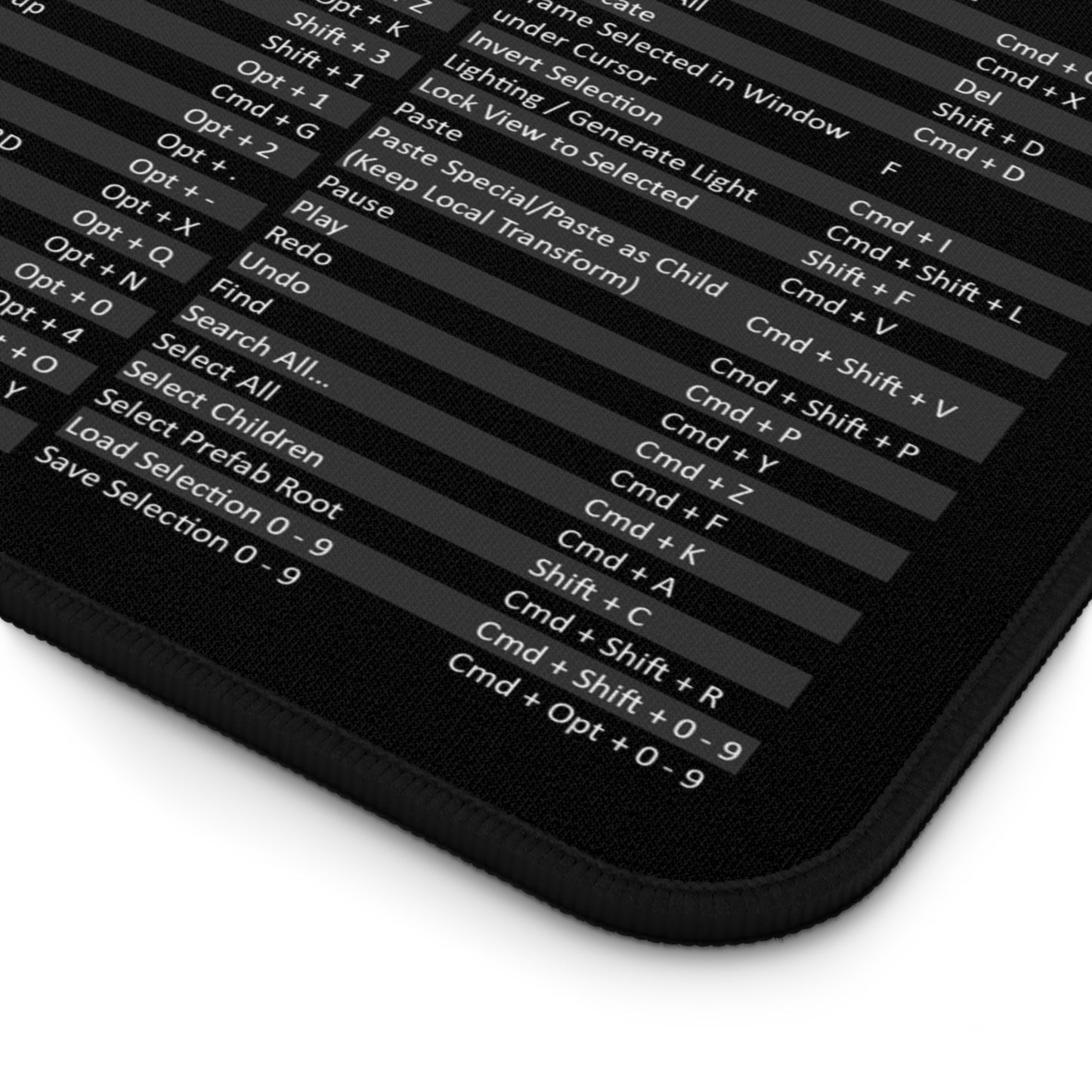 Mac Unity Hot Key Mouse Pad