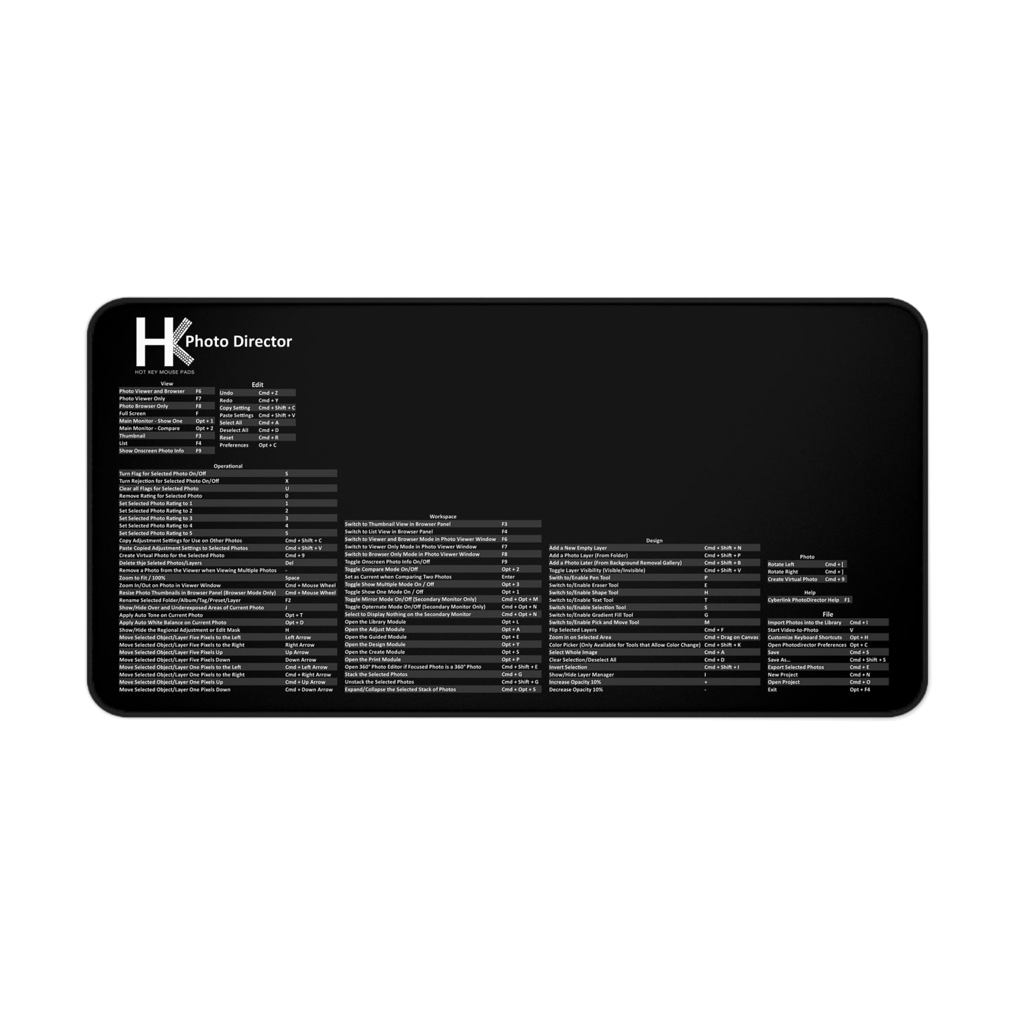 Mac Photo Director Hot Key Mouse Pad - Ultimate Shortcut Key Mouse Pad