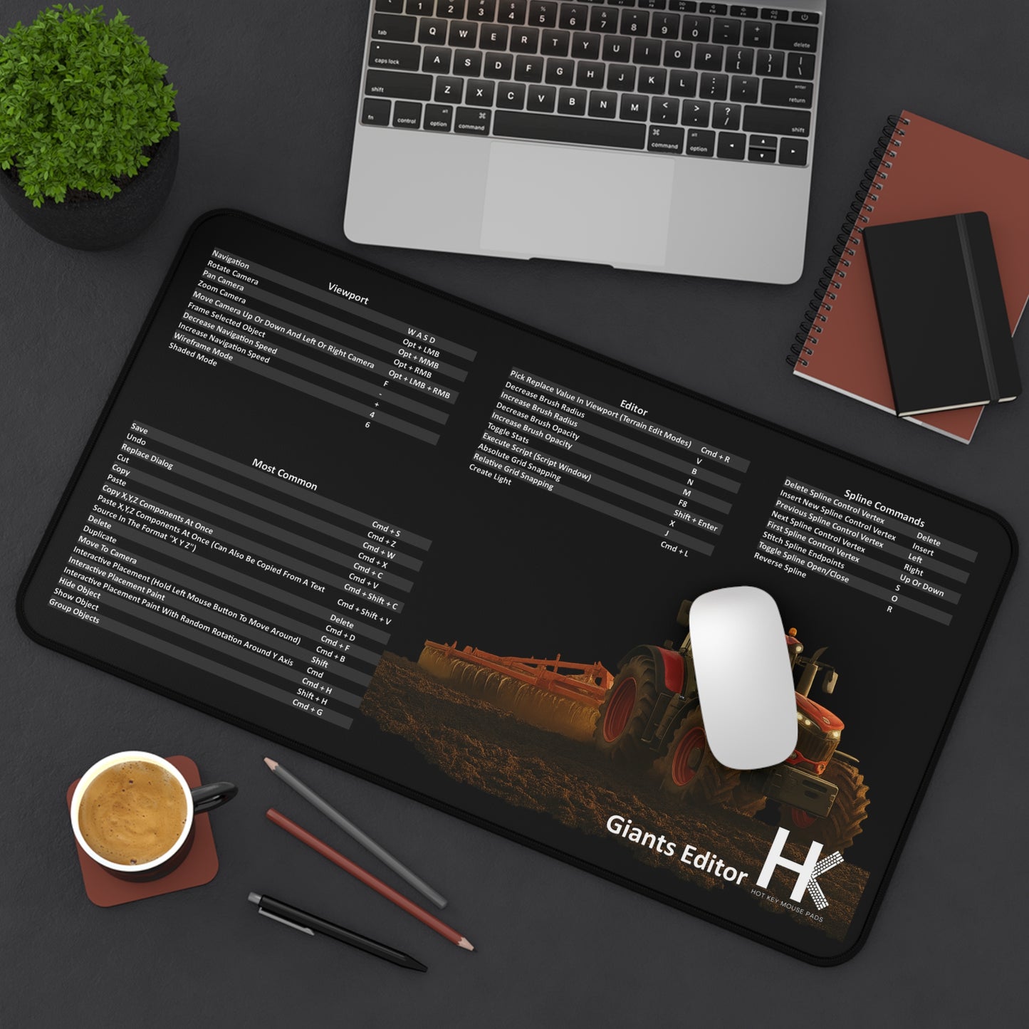 Mac Giants Editor Shortcut Key Mouse Pad — Tractor Keyboard Cheat Sheet