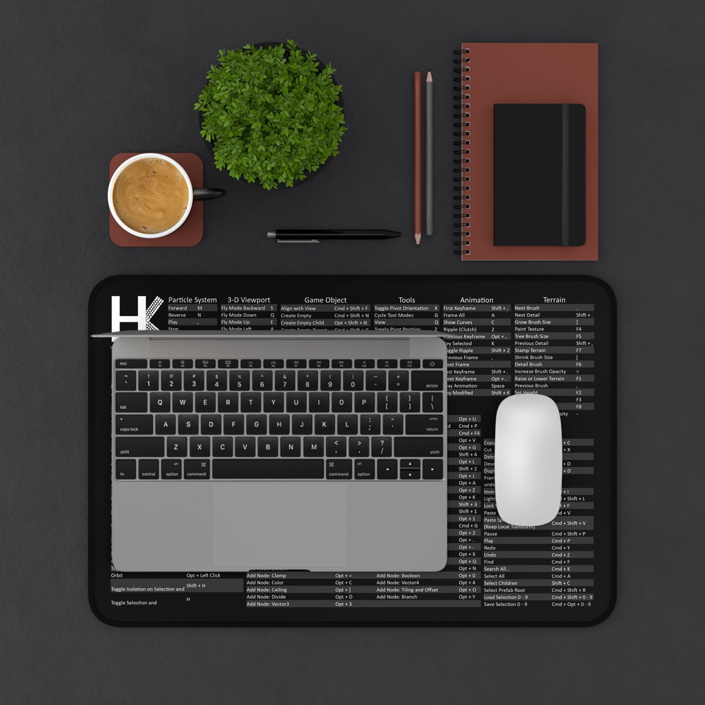 Mac Unity Hot Key Mouse Pad