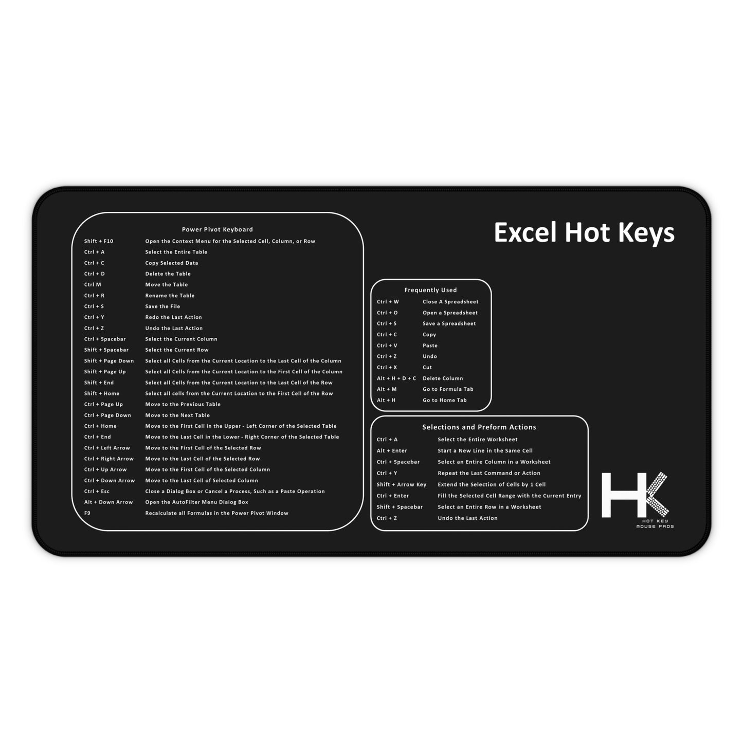 Windows Excel Hot Keys Mouse Pad Large