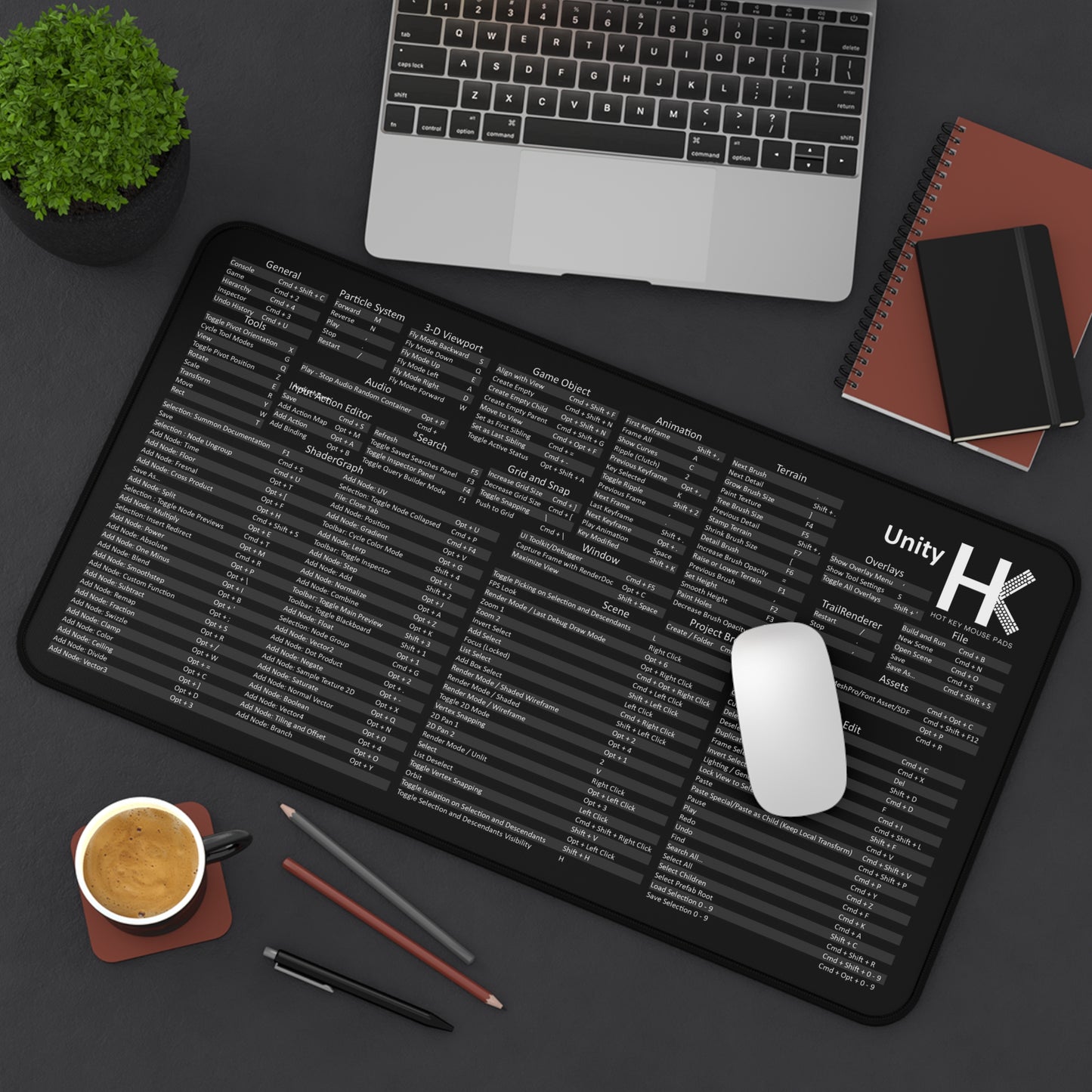 Mac Unity Hot Key Mouse Pad
