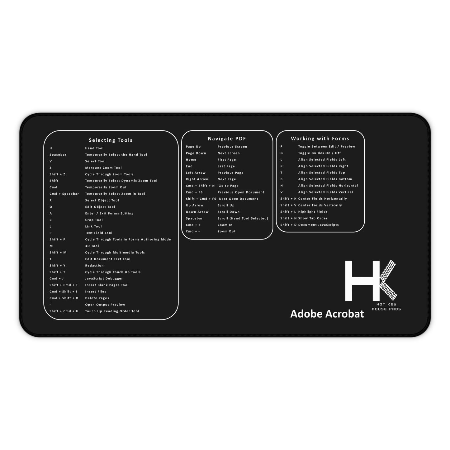 Mac Adobe Acrobat Hot Key Mouse Pad Large