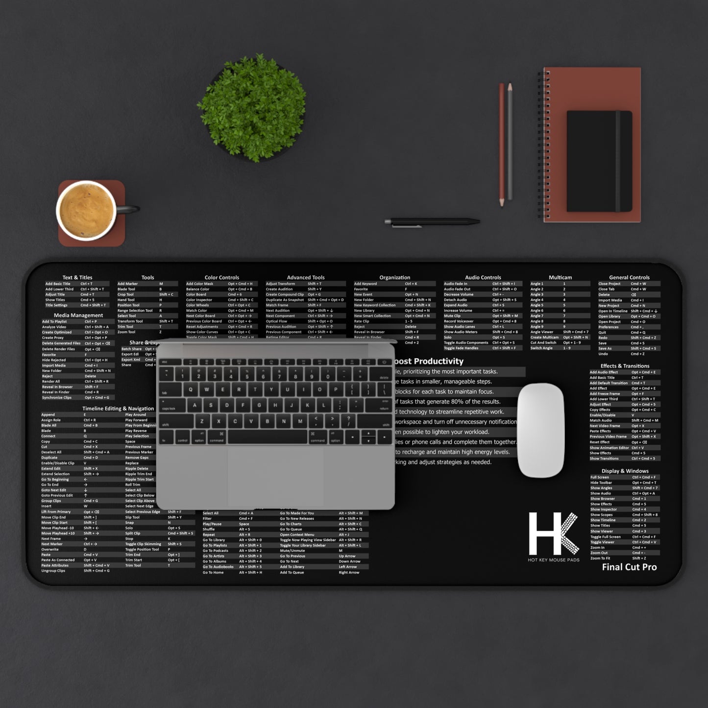 Final Cut Pro Hot Key Mouse Pad