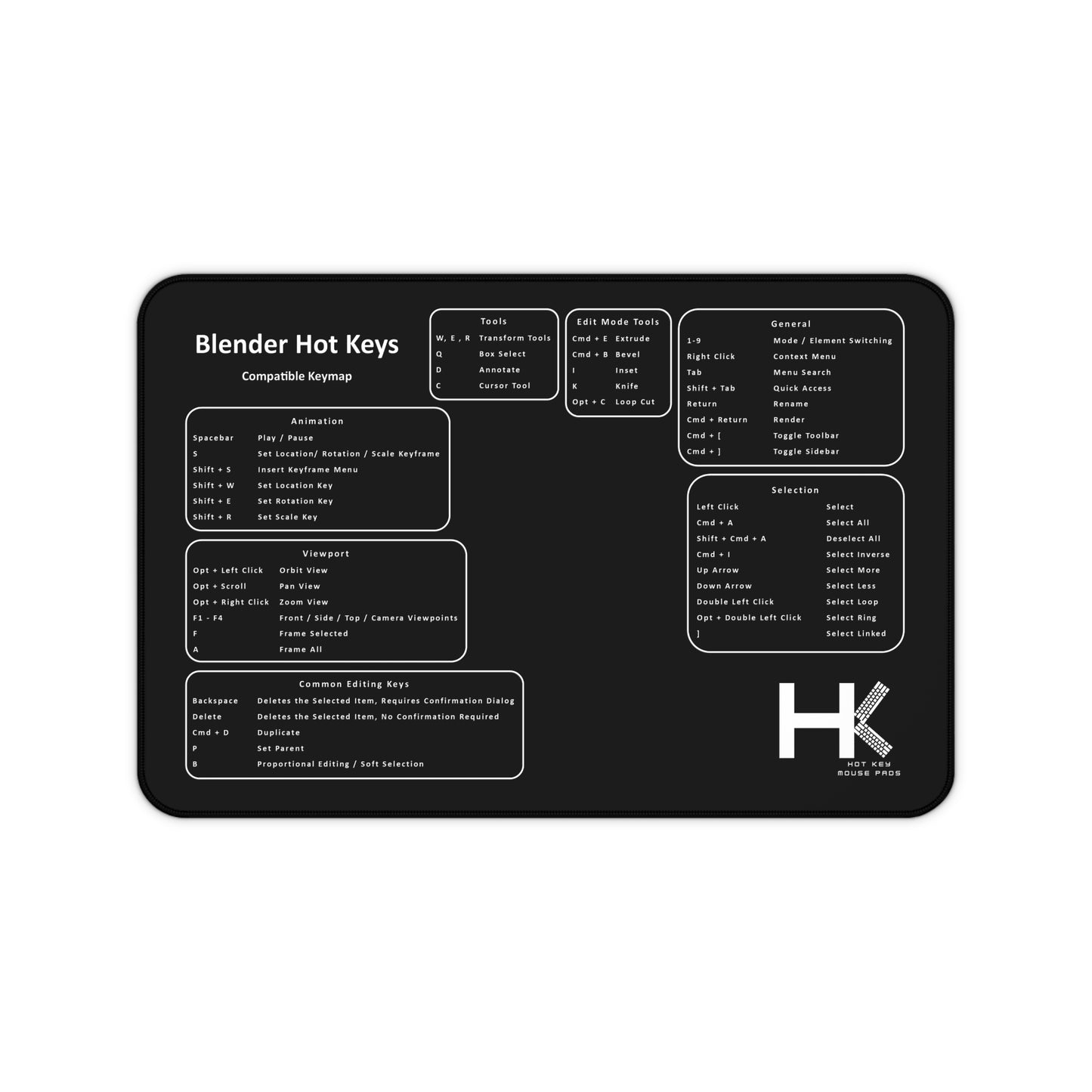 Mac Compatible Keymap Blender Hot Key Medium Mouse Pad