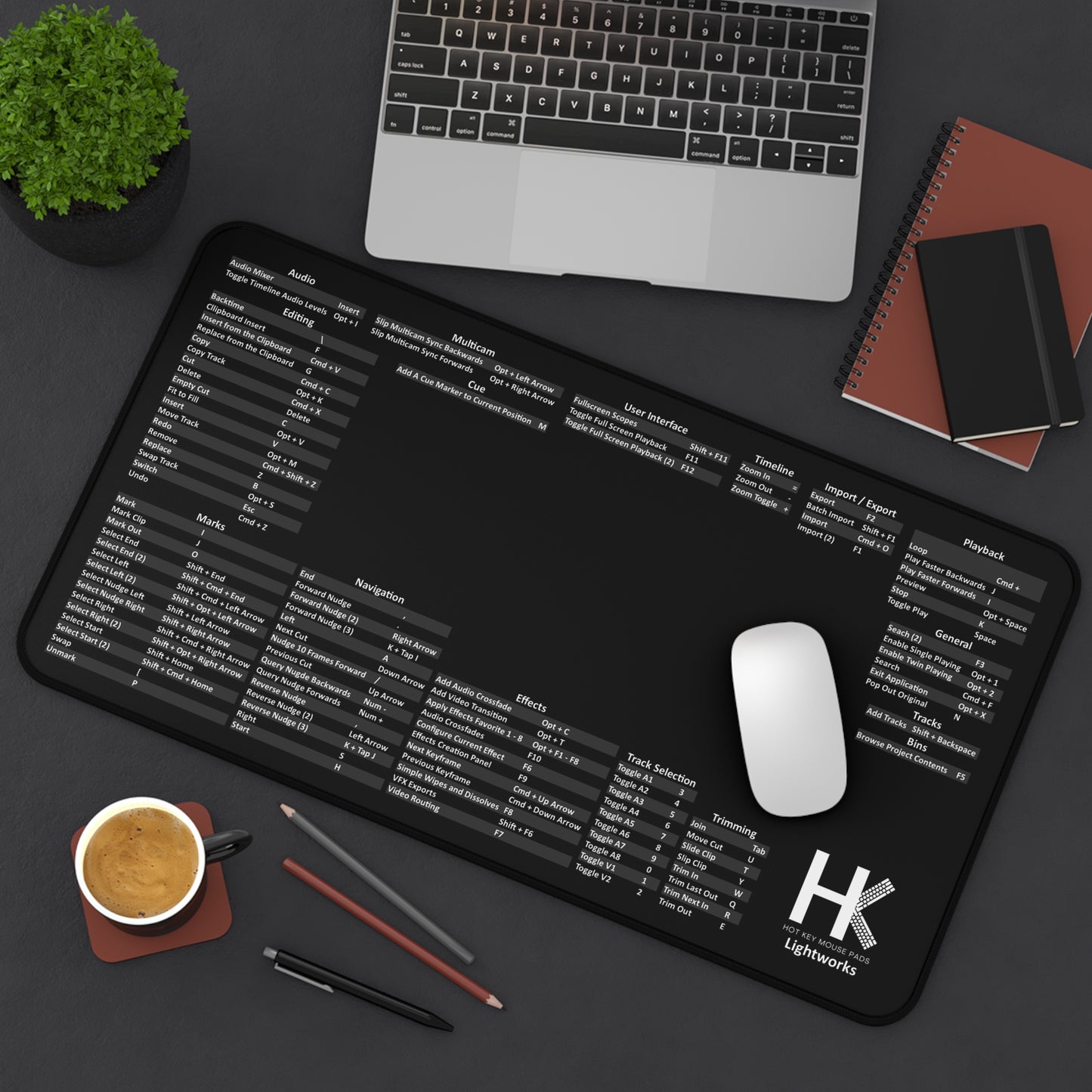 Mac Lightworks Hot Key Mouse Pad - Ultimate Shortcut Key Mouse Pad