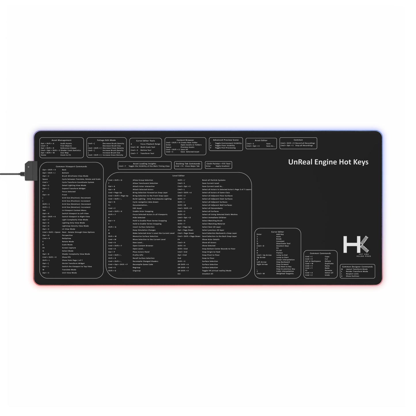 Mac Unreal Engine Hot Keys LED XL Mouse Pad