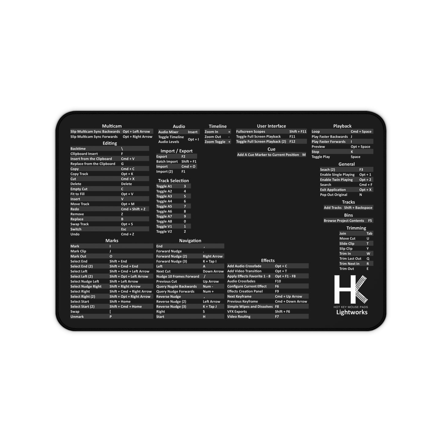 Mac Lightworks Hot Key Mouse Pad - Ultimate Shortcut Key Mouse Pad