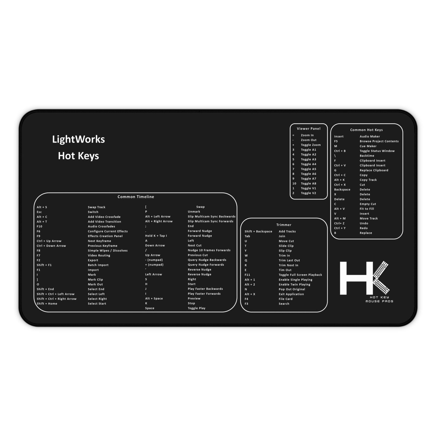 Windows Lightwork Hot Key Mouse Pad Large