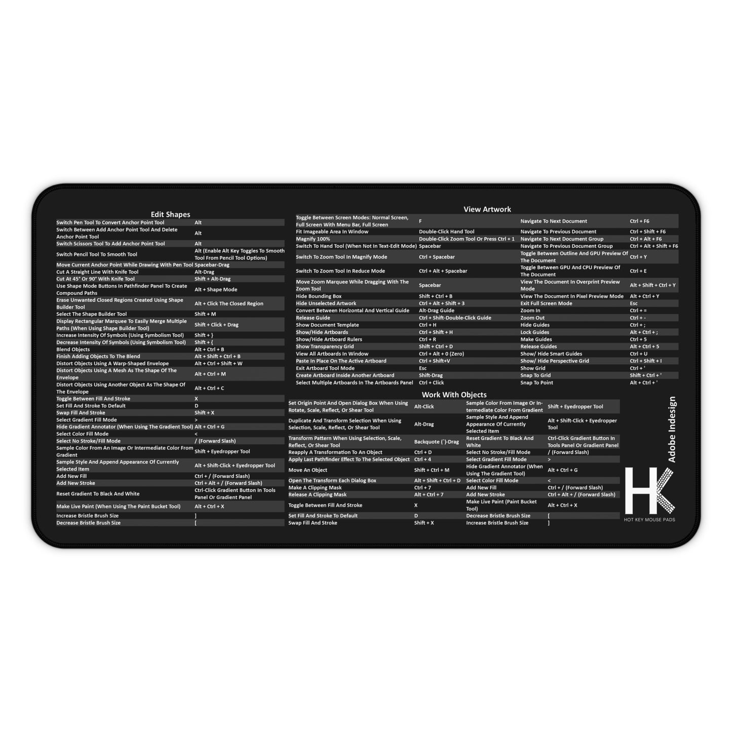 Windows Adobe Indesign Hot Keys Mouse Pad