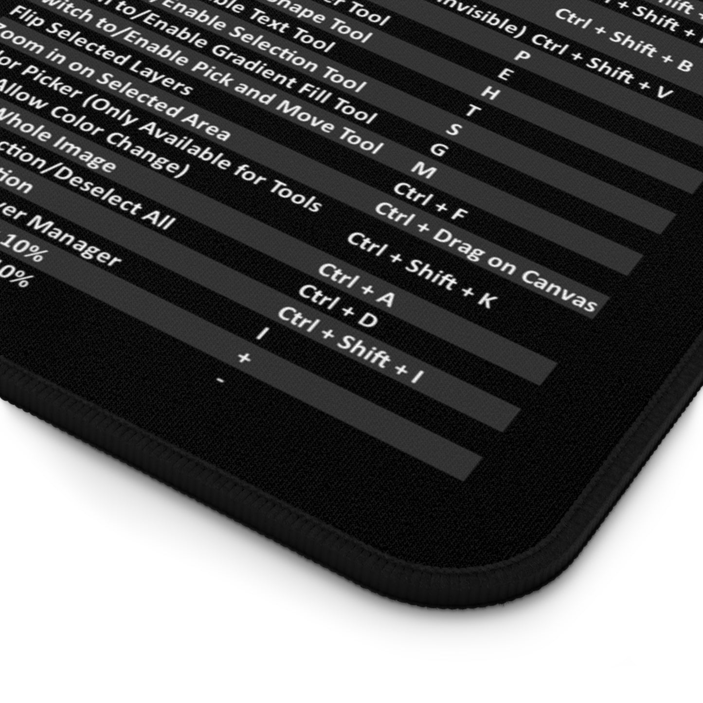 Windows Photo Director Hot Key Mouse Pad - Ultimate Shortcut Key Mouse Pad