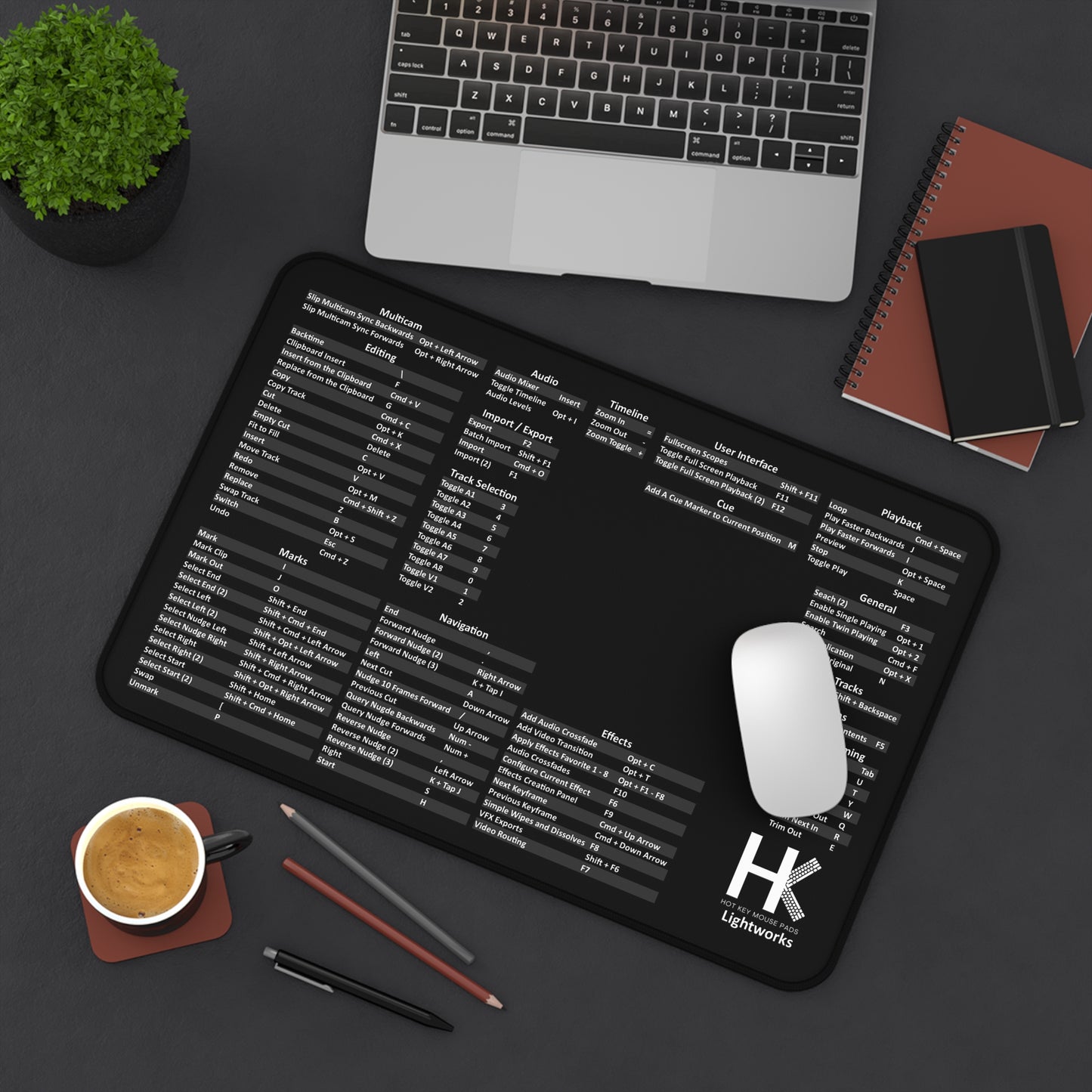Mac Lightworks Hot Key Mouse Pad - Ultimate Shortcut Key Mouse Pad