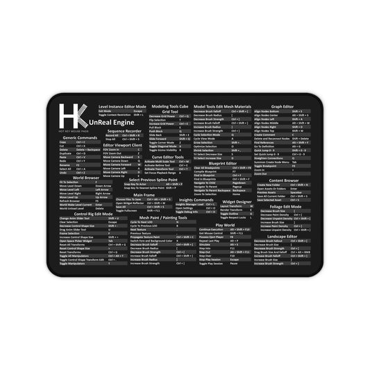 Windows UnReal Engine Hot Key Mouse Pad – Developer Shortcut Desk Mat for Gamers, Coders & Creators