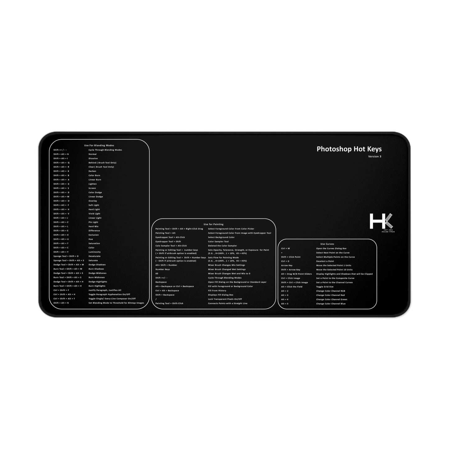 Windows Photoshop Version 3 XL Hot Key Mouse Pad