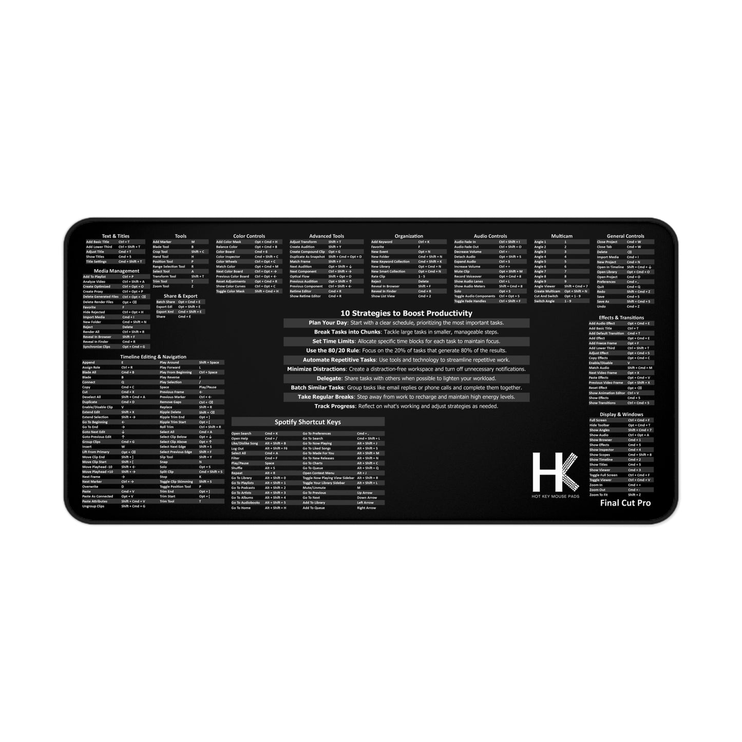 Final Cut Pro Hot Key Mouse Pad