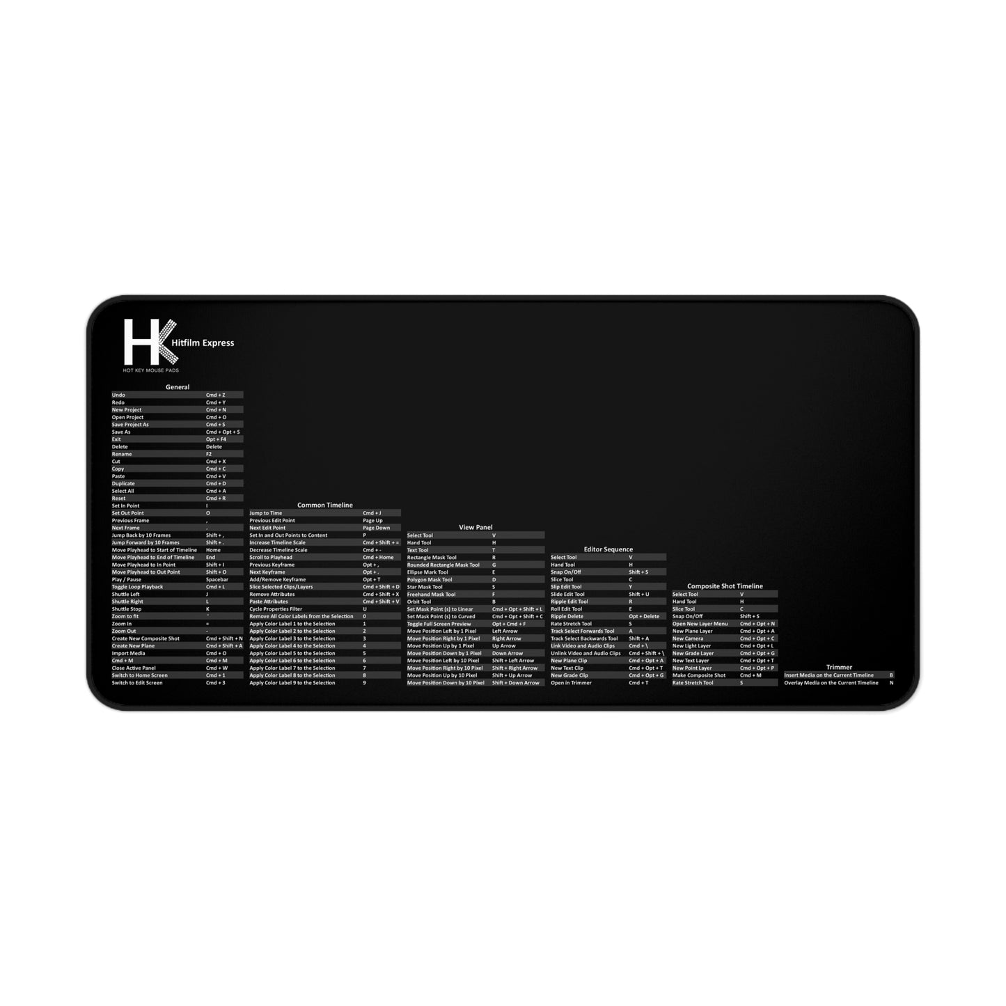 Mac Hitfilm Express Hot Key Mouse Pad - Ultimate Shortcut Key Mouse Pad