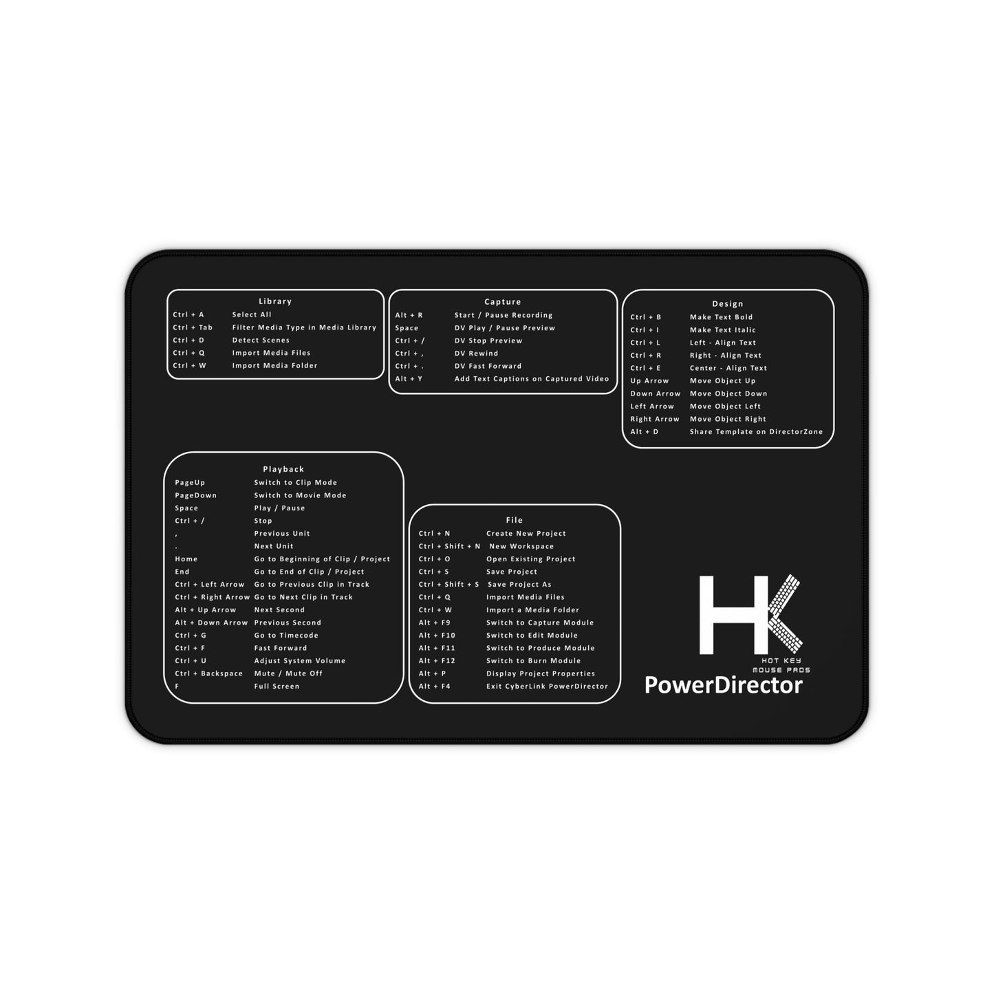 Windows PowerDirector Medium Hot Key Mouse Pad