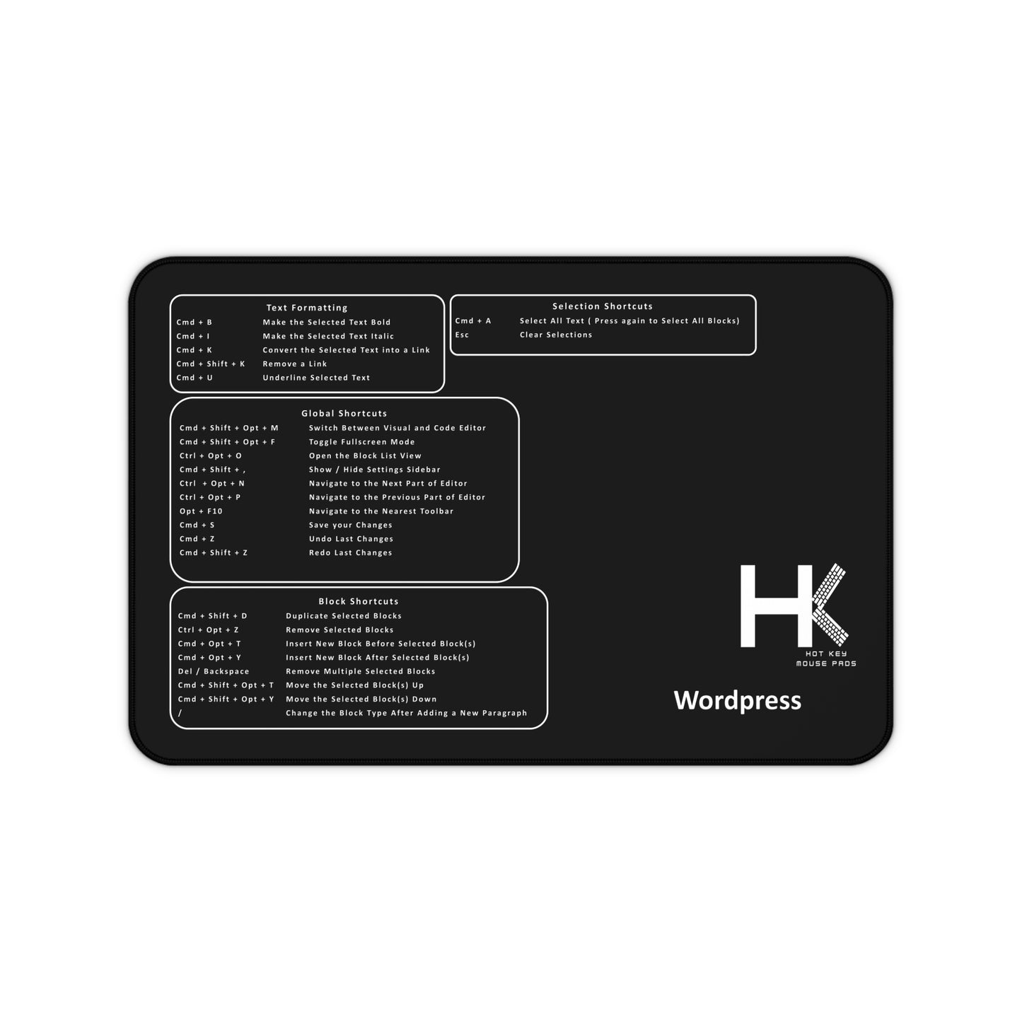 Mac WordPress Medium Hot Key Mouse Pad