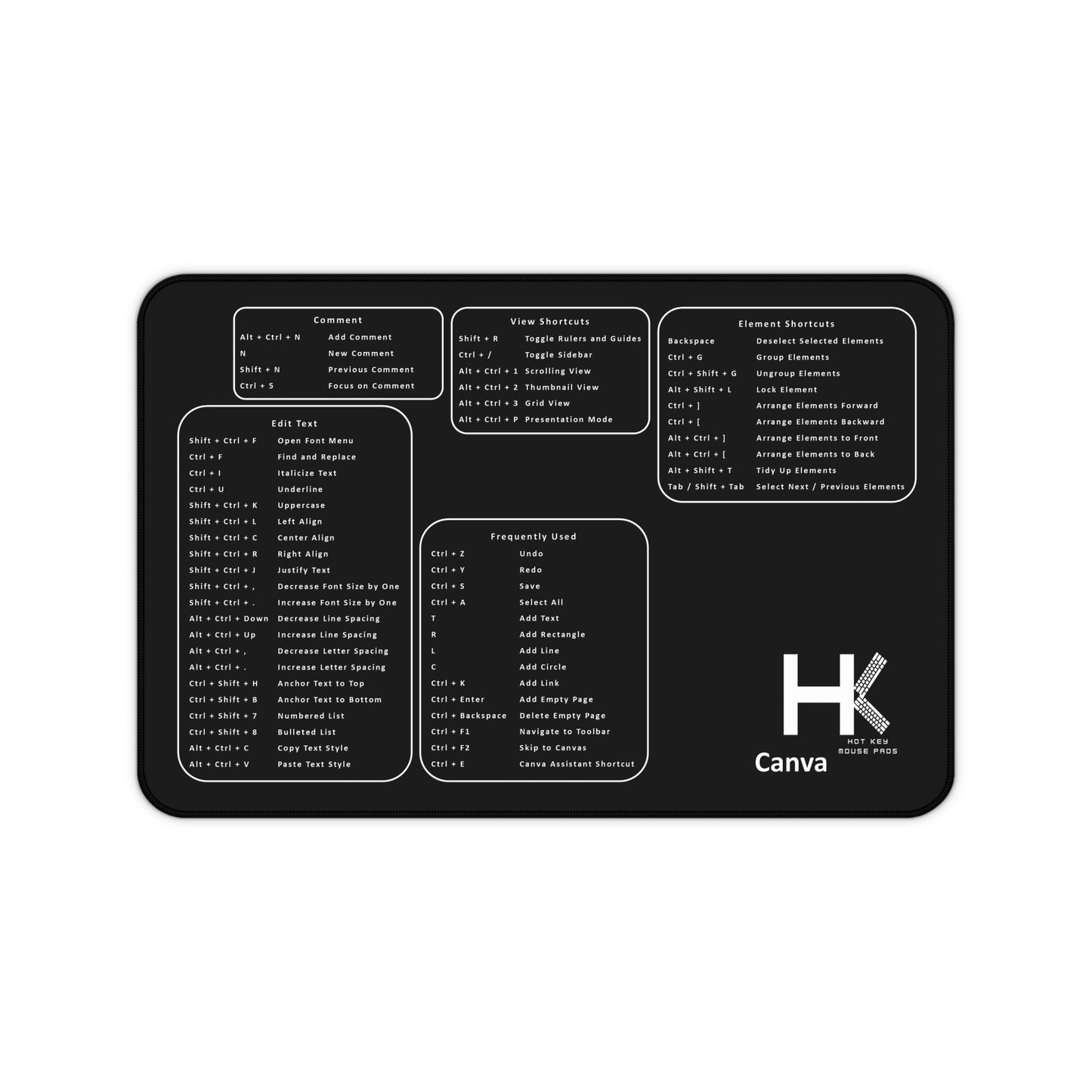 Windows Canva Hot Key Mouse Pad Medium