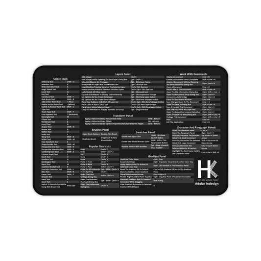 Mac Adobe Indesign Hot Key Mouse Pad