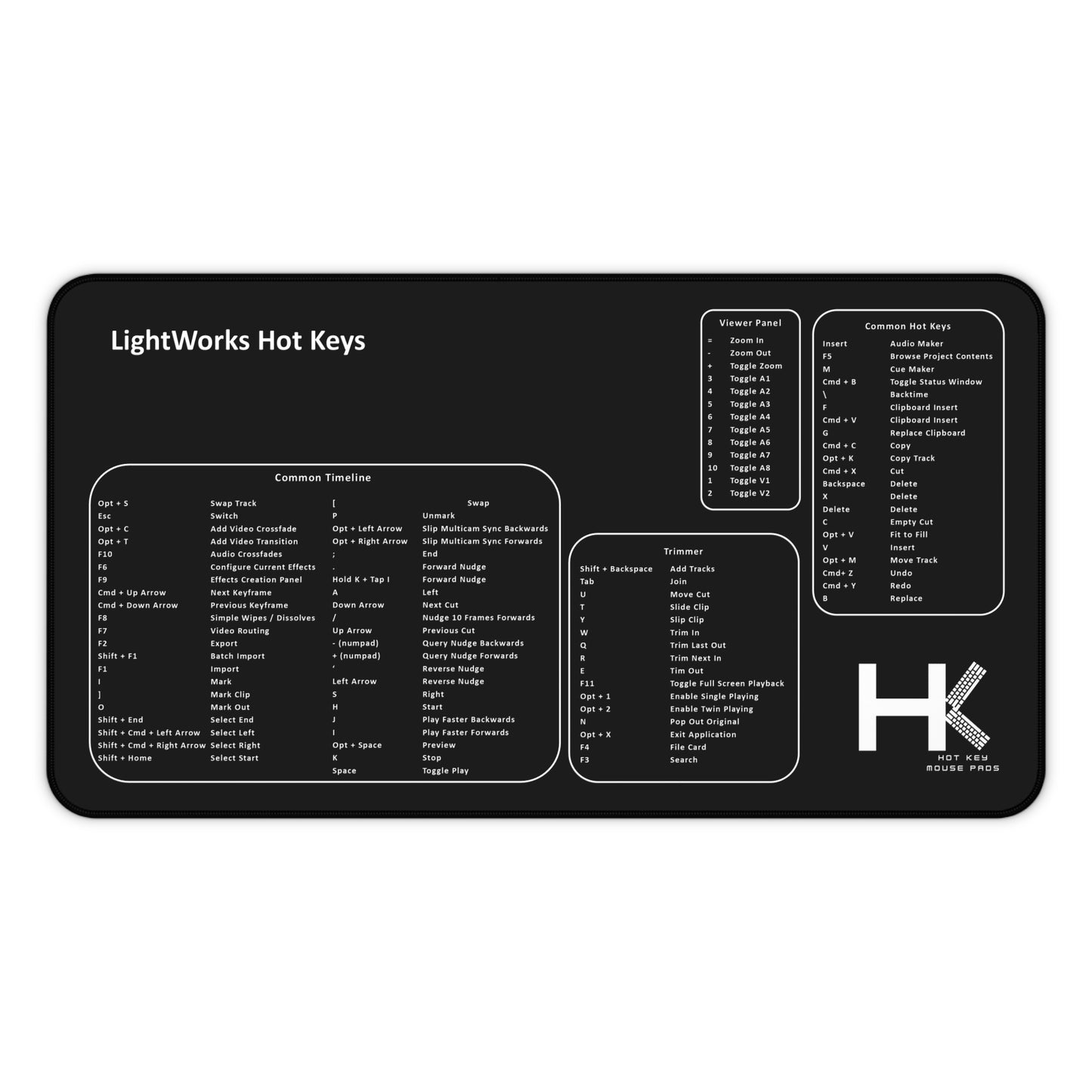 Mac Lightwork Hot Key Mouse Pad Large