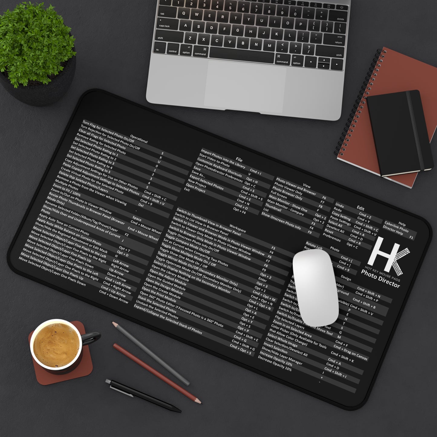Mac Photo Director Hot Key Mouse Pad - Ultimate Shortcut Key Mouse Pad