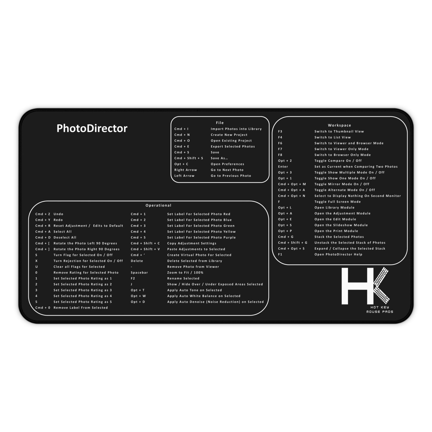 Mac PhotoDirector Large Hot Key Mouse Pad