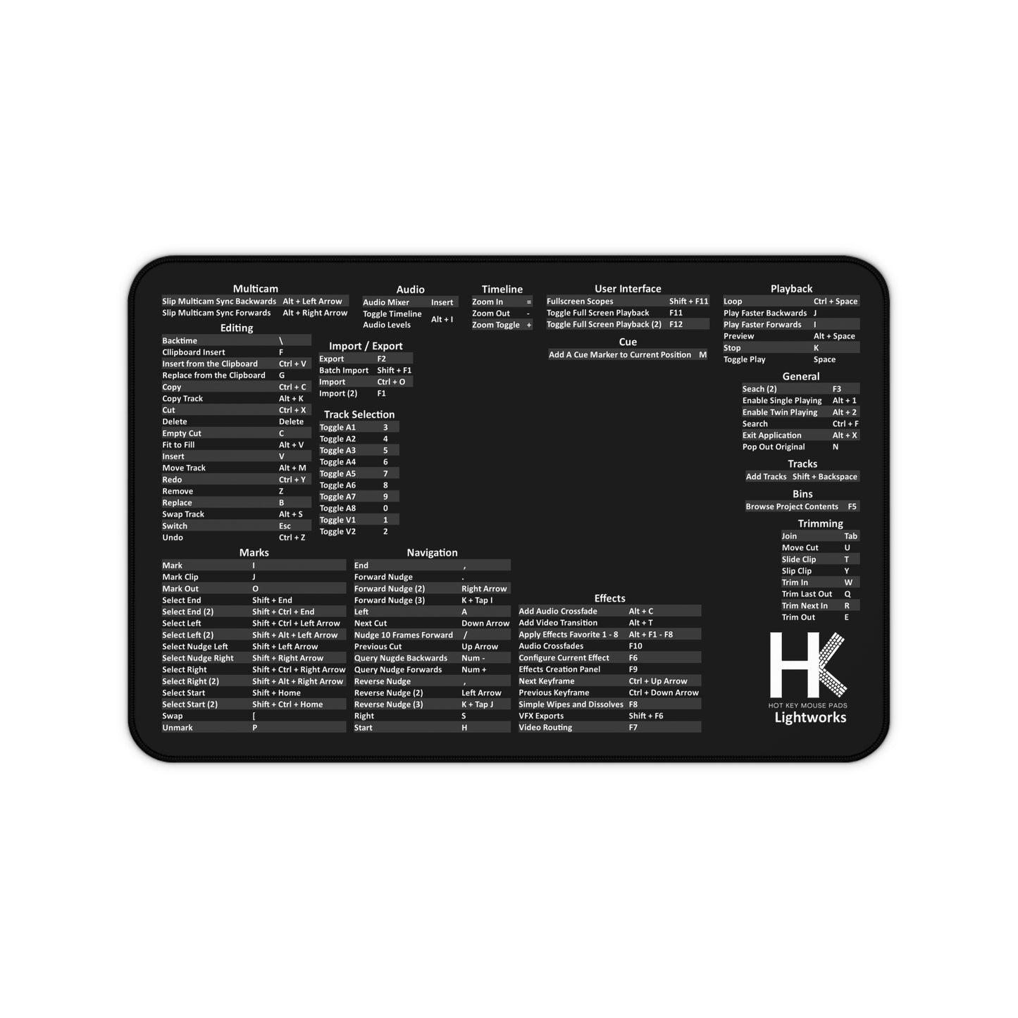 Windows Lightworks Hot Key Mouse Pad —  Shortcut Reference Mouse Pad