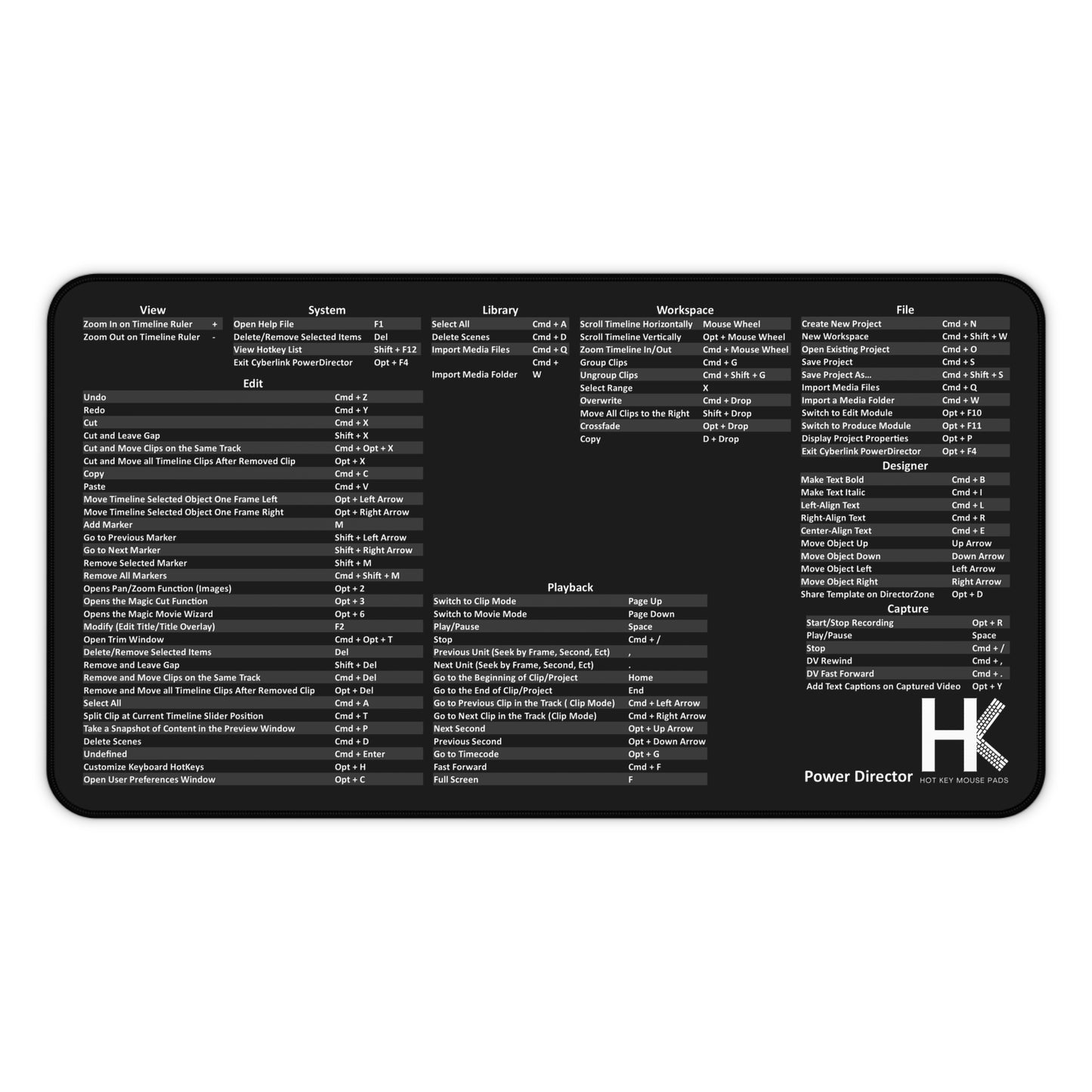Mac PowerDirector Hot Key Mouse Pad - Ultimate Shortcut Mouse Pad