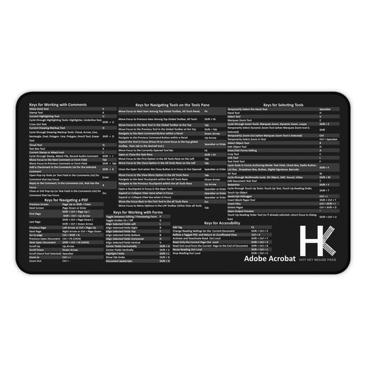Windows Adobe Acrobat Hot Key Mouse Pad