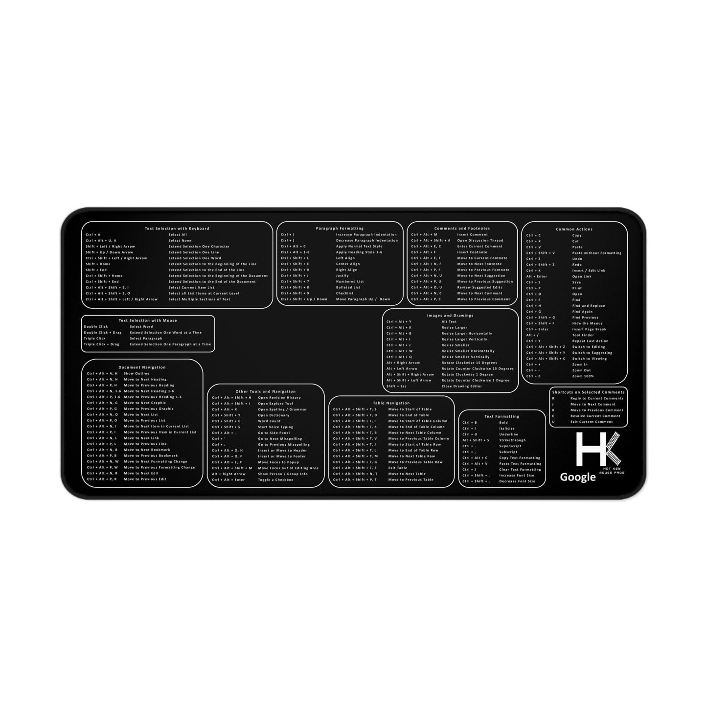 Windows Google XL Hot Key Mouse Pad