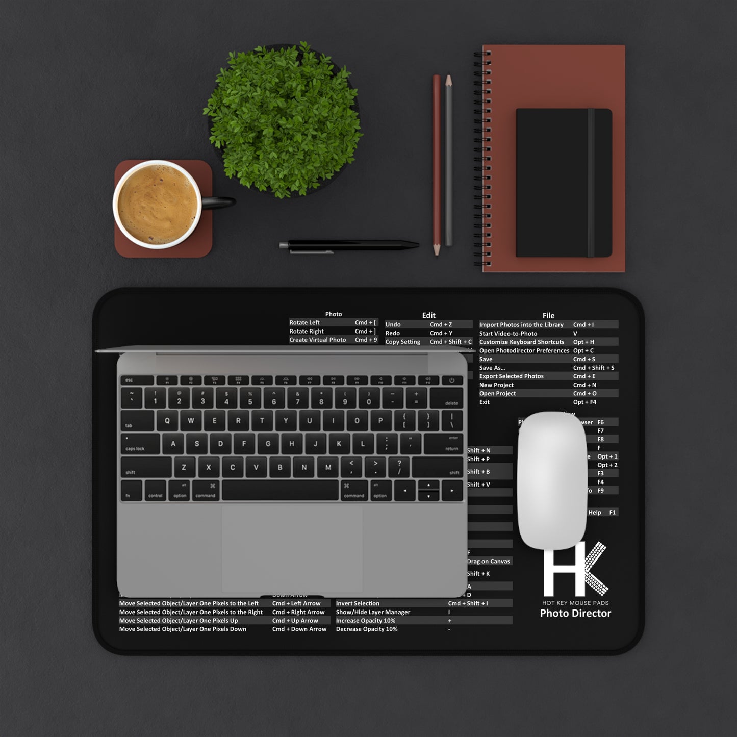 Mac Photo Director Hot Key Mouse Pad - Ultimate Shortcut Key Mouse Pad