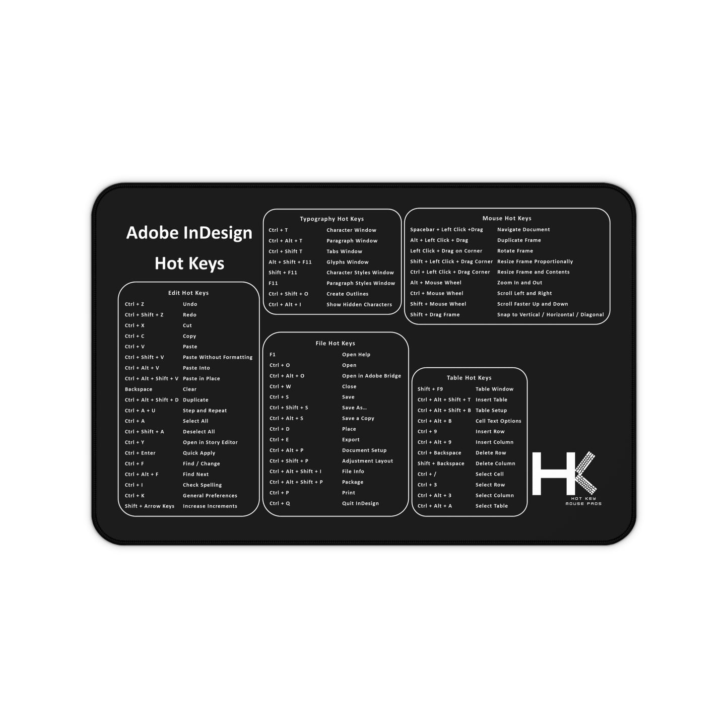 Windows Adobe Indesign Hot Keys Mouse Pad Medium