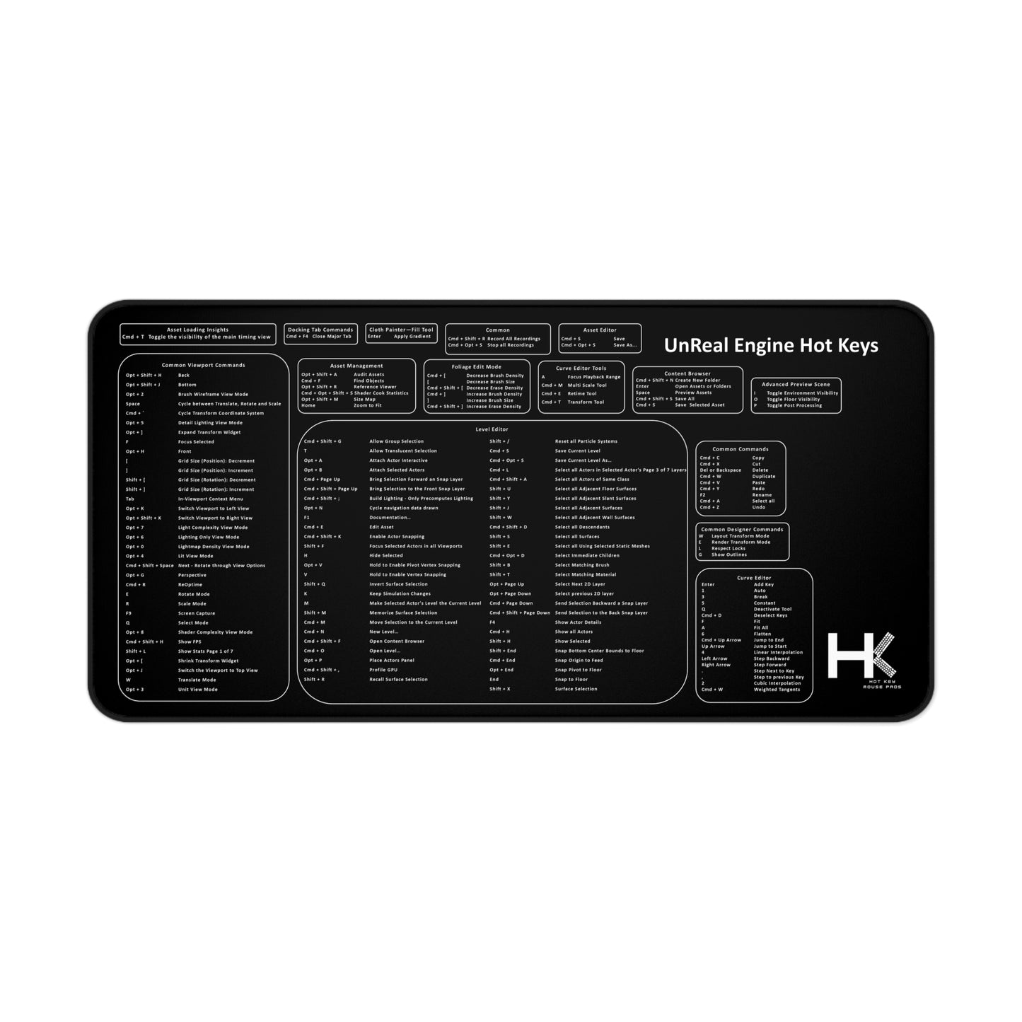 Mac Unreal Engine Hot Keys Mouse Pad XL