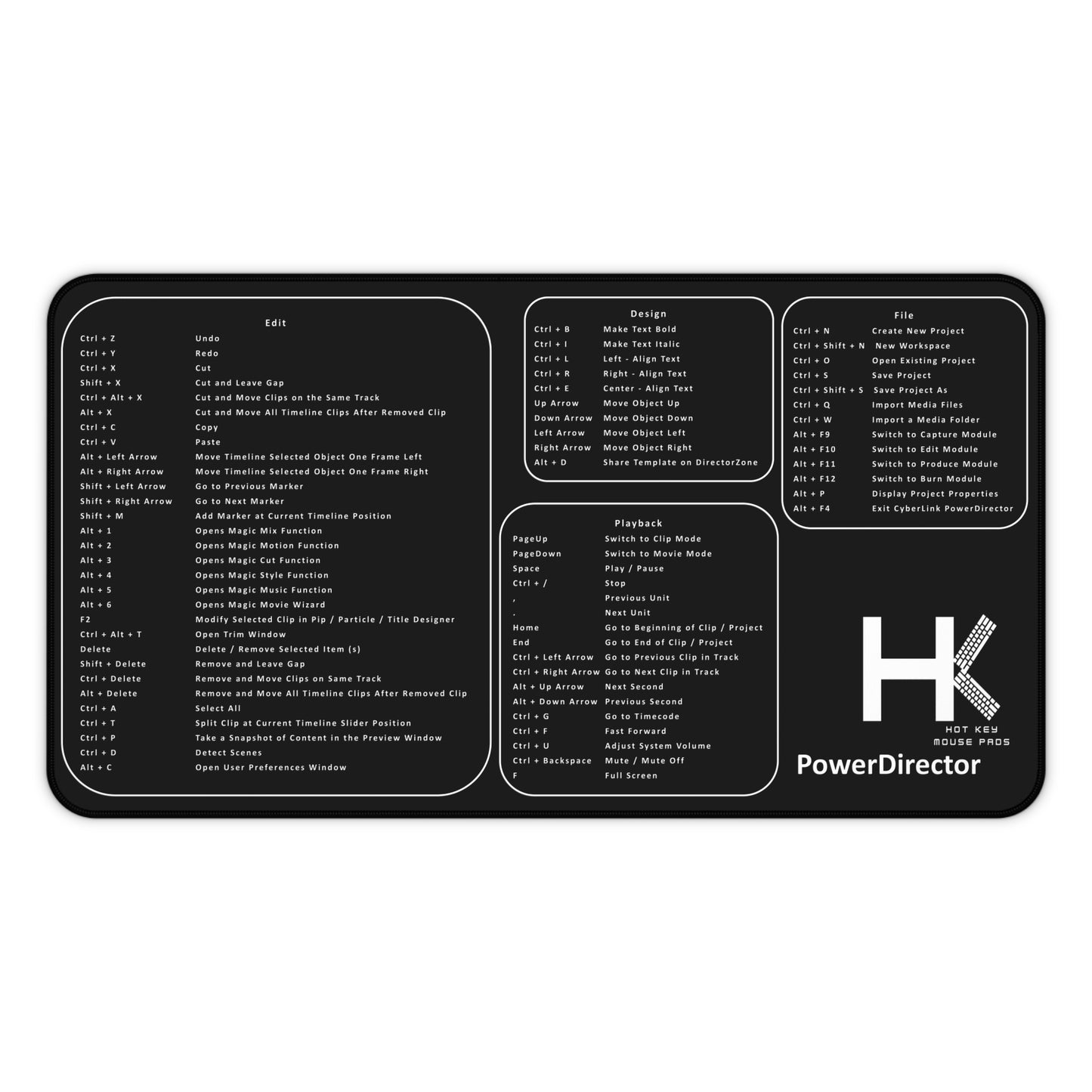 Windows PowerDirector Large Hot Key Mouse Pad