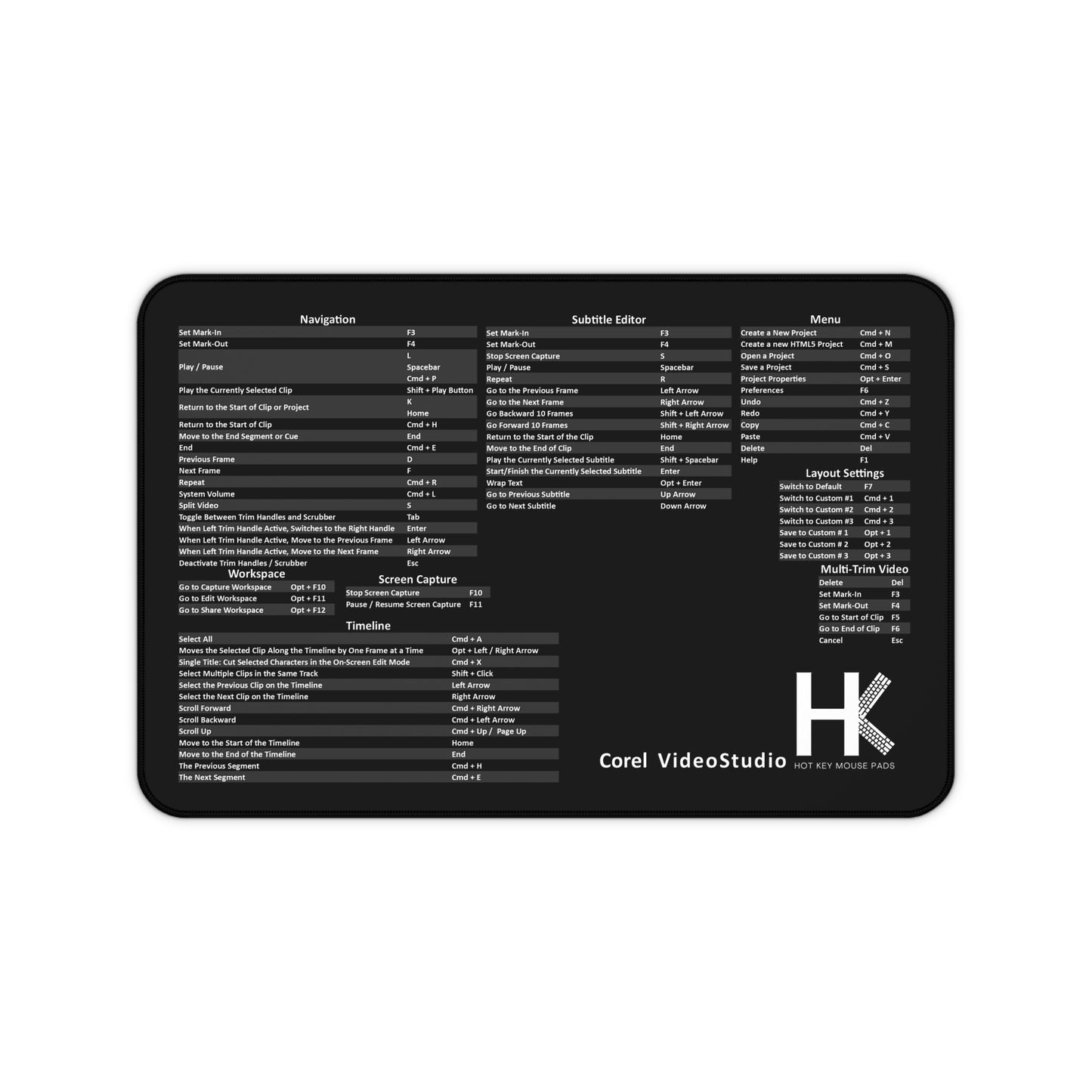 Corel VideoStudio Mac Hot Key Mouse Pad