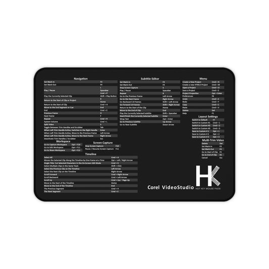 Corel VideoStudio Mac Hot Key Mouse Pad