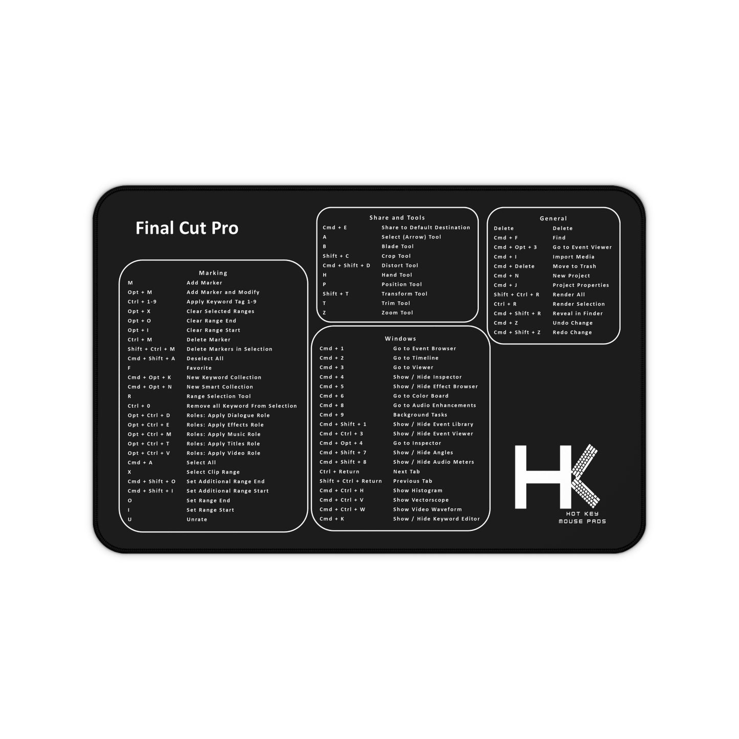 Mac Final Cut Pro Medium Hot Key Mouse Pad