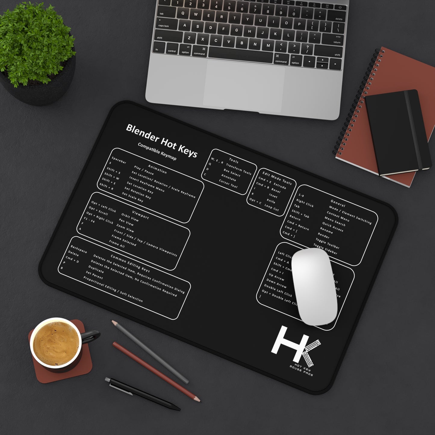 Mac Compatible Keymap Blender Hot Key Medium Mouse Pad