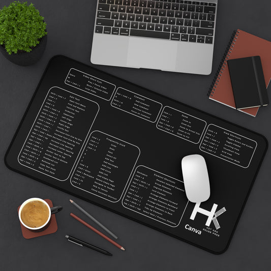 Mac Canva Hot Key Mouse Pad Large